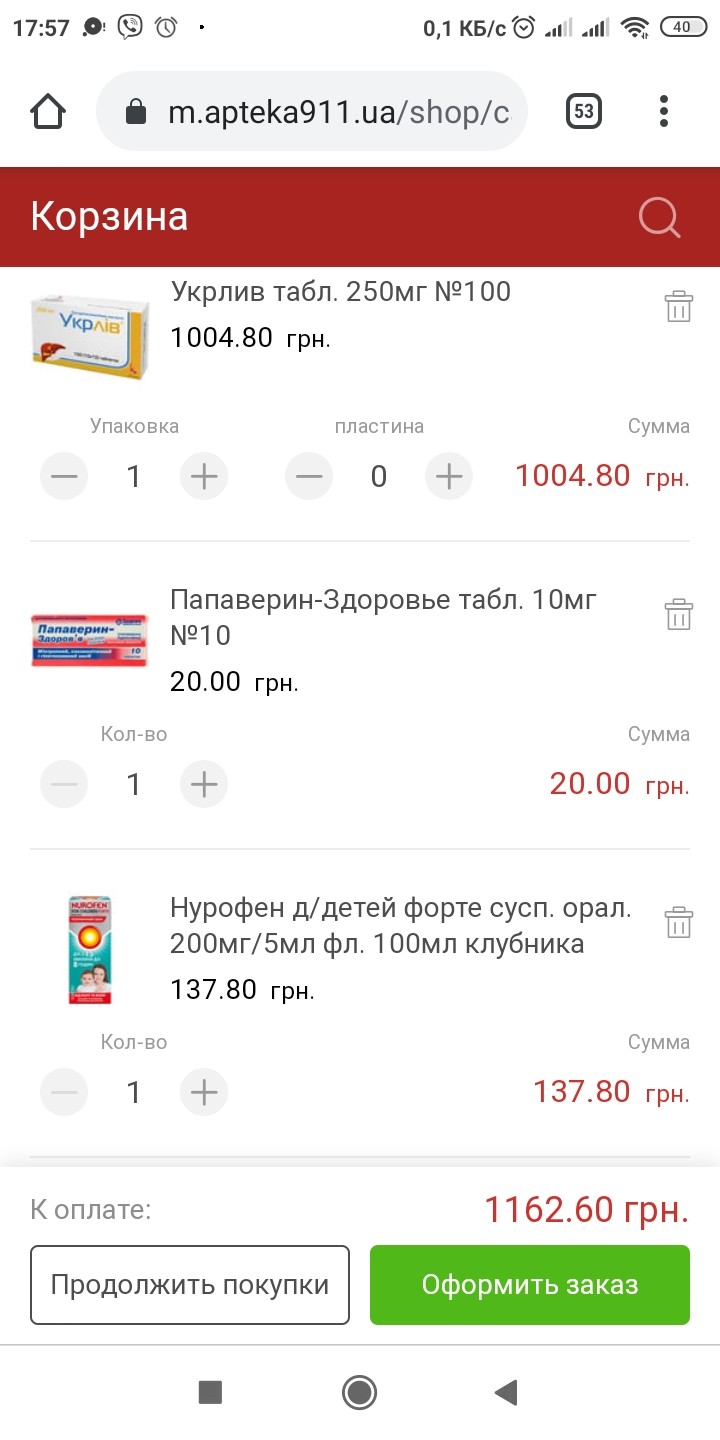 Одинокі дітки плекають!