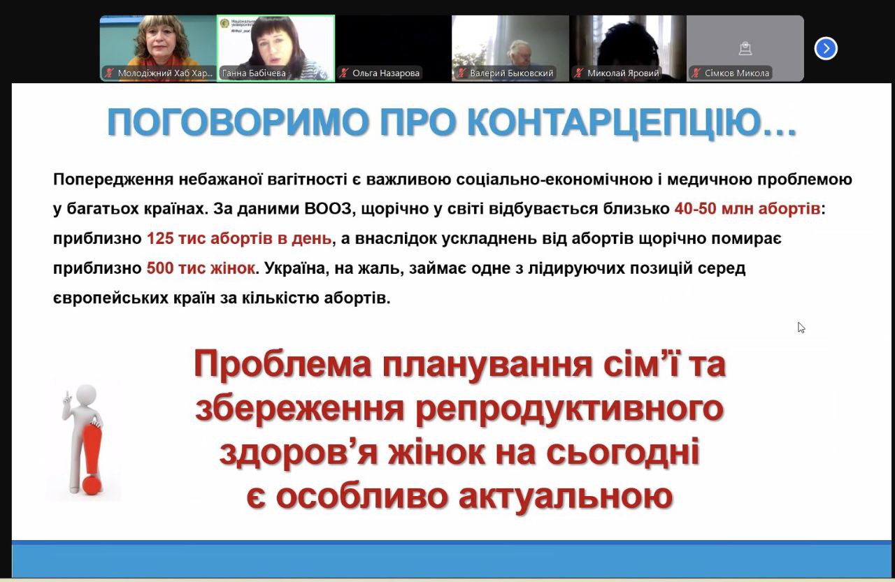 Підсумки Фонду 2024