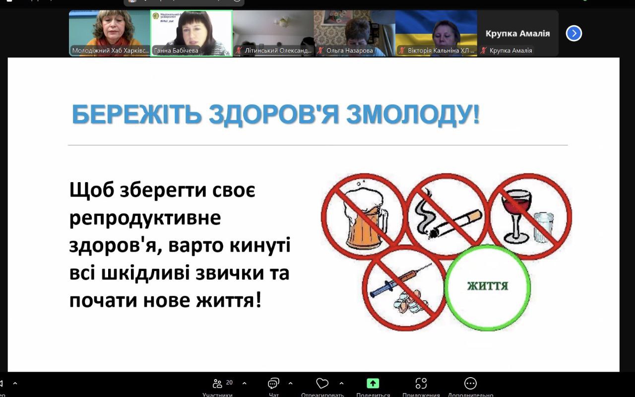 Підсумки Фонду 2024