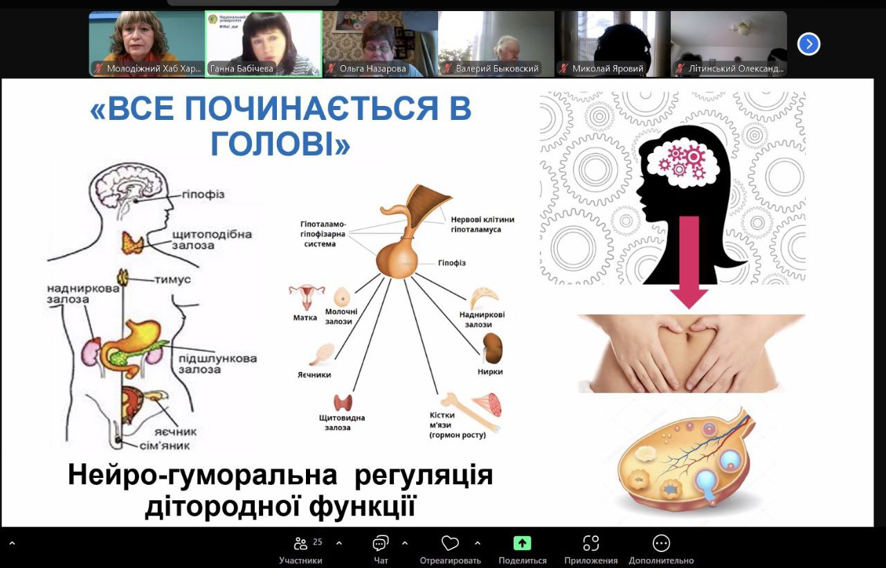 Підсумки Фонду 2024